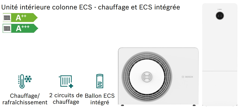 Compress 5800iAW unité intérieure AW 12MB
